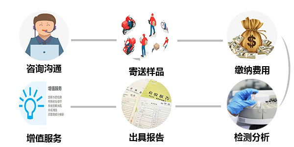 Saba沙巴电竞 - 您的专属电竞赛事主场